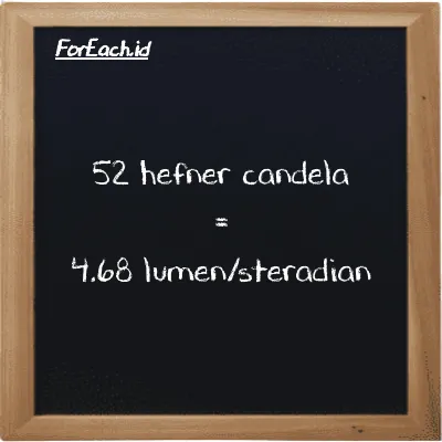 52 hefner candela setara dengan 4.68 lumen/steradian (52 HC setara dengan 4.68 lm/sr)